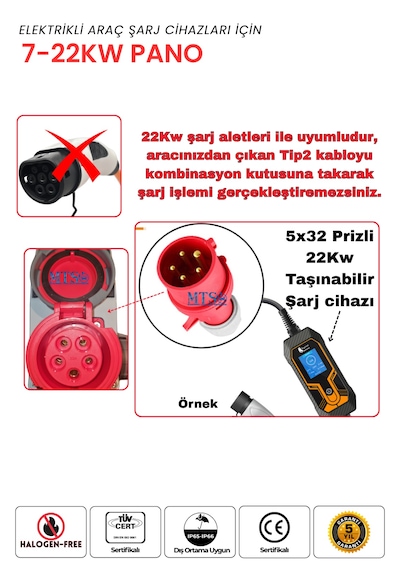 22kw + 7.4kw Schneider Ip66 Kilitlenebilir Kombinasyon Kutusu Panosu 5x32a + 3x32a + 220v Tesla Togg Uyumlu 22kw - 7.4kw