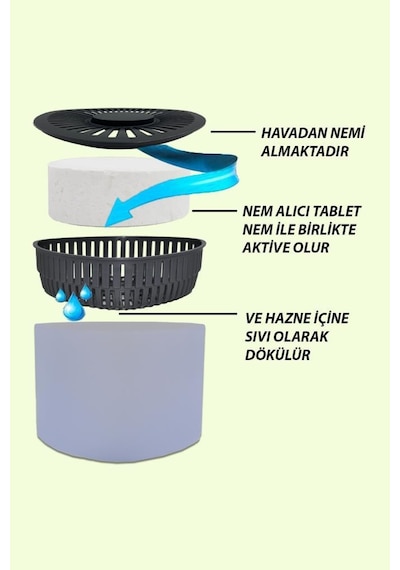 Nem Alıcılı ve Rutubet Giderici Aparat - 500 Gr - Üçgen Lavanta