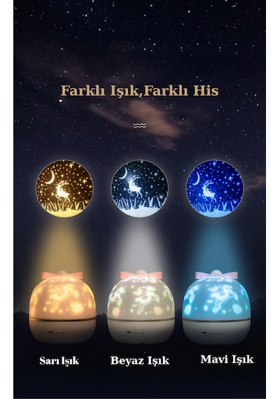 Yıldızlı Projektör Gece Lamba Dönen Gökyüzü Çocuklar İçin Hediye
