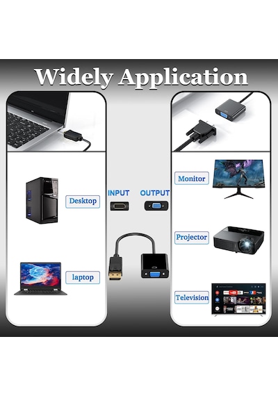 Daytona Zr140 Displayport To Vga Çevirici Dp Erkek Kadın Vga Monitör-pc Dönüştürücü Görüntü Kablosu