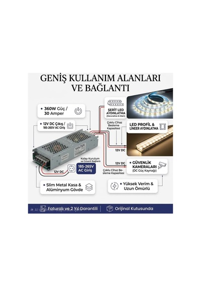 Enerji Aydınlatma / 30a Slim Led Trafo 12v