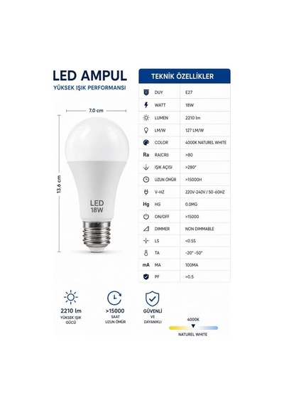 18w E27 Led Ampul 4000k Gün Işığı 5 Adet Led Lamba Diğer