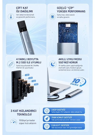 Usb 3.2 Gen2 10gbps M.2 Nvme Ssd Kutusu Harici Taşınabilir Alüminyum Alaşım Disk Kutusu Uasp Trım Komut Desteği Akıllı Uyku Modu 2230 2242 2260 2280 Y201