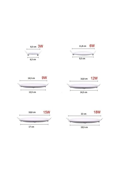 6w Sıva Altı Led Panel Spot Ct-5145 - Beyaz Işık - Alüminyum Kasa Diğer
