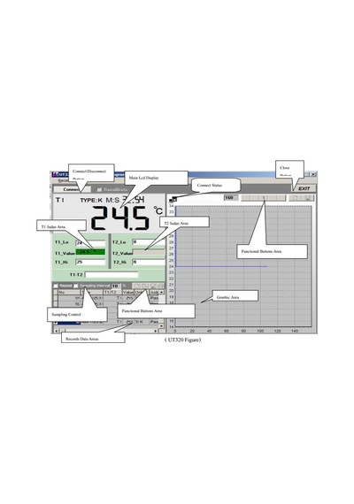 Uni-T Ut 322 TermoM Usb Datalogger Ut322