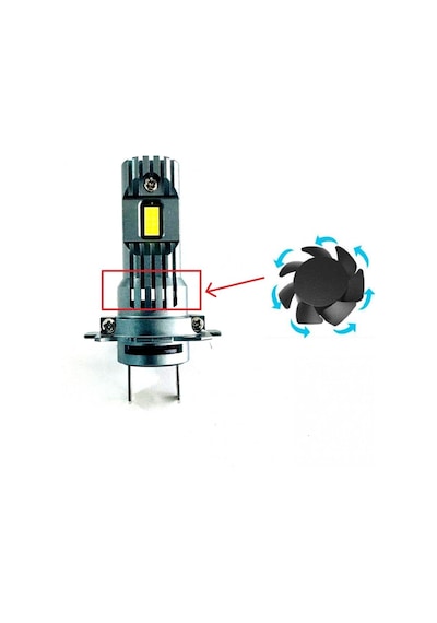 Megamarket06 H7 Mini Fanlı Led Oto Ampul 2'li Set