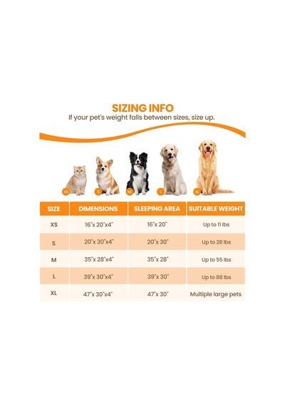 Tr Ortopedik Köpek Yatağı, Hafızalı Köpük Katmanlı, Ultra Peluş Rahat, Büyük, Orta, Küçük Köpekler İçin