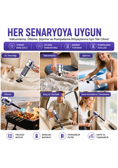 Ultratekno Carboon Serisi Spr-18 20.000 Pa 6000 Mah Kablosuz Üflemeli Araç Süpürgesi 20000 Pa