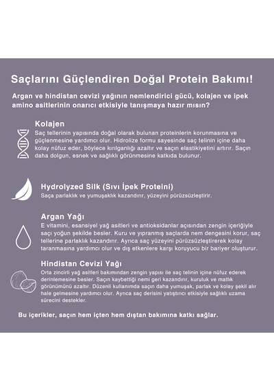 Botanik Saç Sütü Besleyici&onarıcı 200 Ml