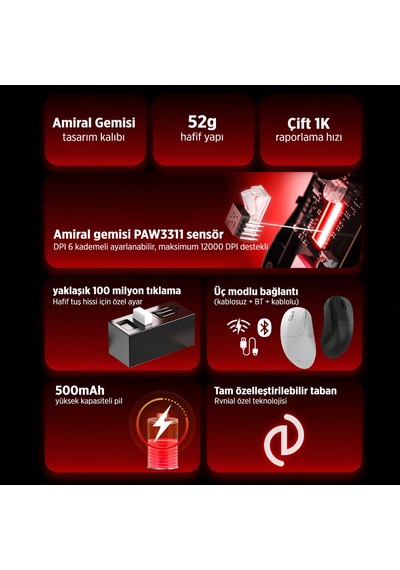 Phılıps Spk9418b, Evnıa, Siyah, Usb Nano 2,4gh Ve Bluetooth Kablosuz, 12.000dpi, Optic, 6 Programlanabilir Buton, Şarj Edilebilir, Gamıng Mouse Sc-400