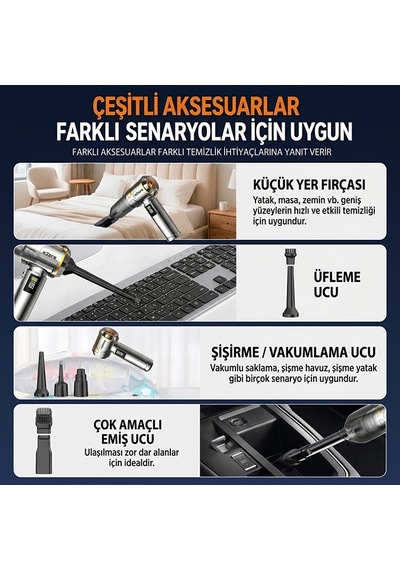Ezere Nanovac 22000pa Güçlü Portatif Vakumlu Kablosuz Üflemeli Mini Araç Süpürgesi