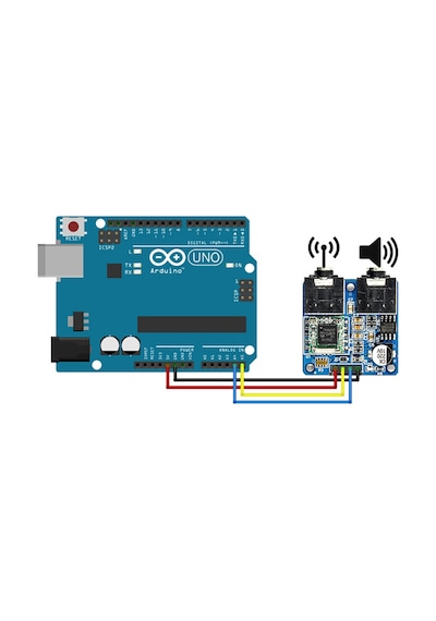 TEA5767 FM Stereo Radyo Alıcı Modülü + Anten  I2C Dijital Programlanabilir Düşük Güç 76Mhz-108Mhz