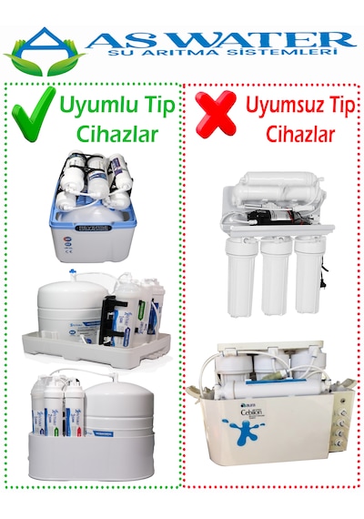 İhlas Aura Cebilon Silver Plus Ve Tüm Kapalı Kasalar İle Uyumlu Elite Filtre Seti Ht-3 Vontron Membranlı 1