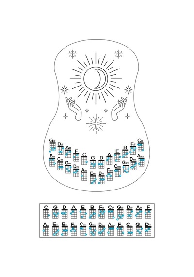 ukulele akorcetveli tablosu stickeri etiketi BARİTON-TENOR-KONSE