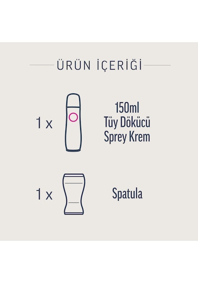 Veet Hassas Ciltler için Tüy Dökücü Krem Sprey 150 ML