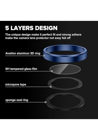 Trend Apple Uyumlu iPhone 15 Pro Promax Kamera Camı Lens Koruyucu Halka Set Dark Blue Siyah