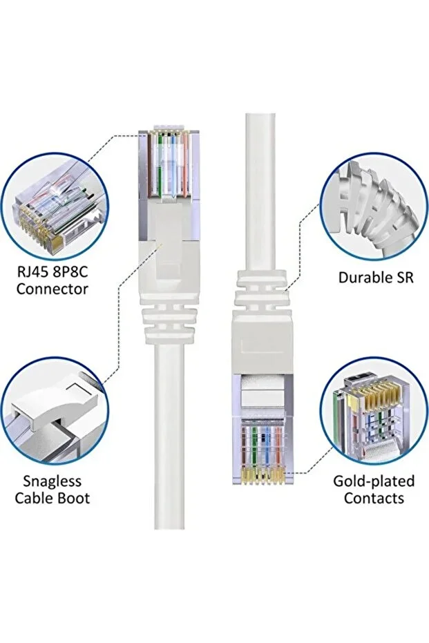50 Cm Cat6 Lan Fabrikasyon Internet Data Kablosu Ethernet Modem Rj45 Uçlu Jacklı Network Adsl Kablo