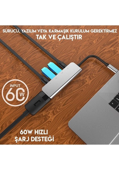 Ally Usb Type-C To 5In1 Hdtv 2Xusb 2X Pd Hub Adaptör Çoklayıc