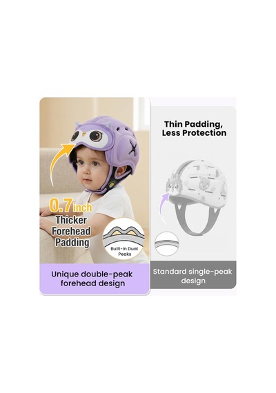 Mambobaby Bebek Koruma Başlığı - Starry Owl