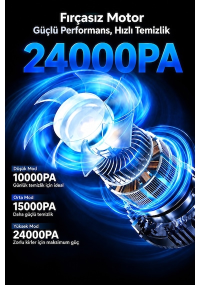Ezere Powervac 24000pa Araç İçi Ve Ev Tipi Şarjlı Vakum Süpürge