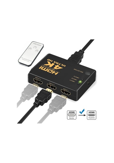 Gplus Ifswr-302 Hdmi 3 Port Giriş 1 Port Çıkış Kumandalı Switch