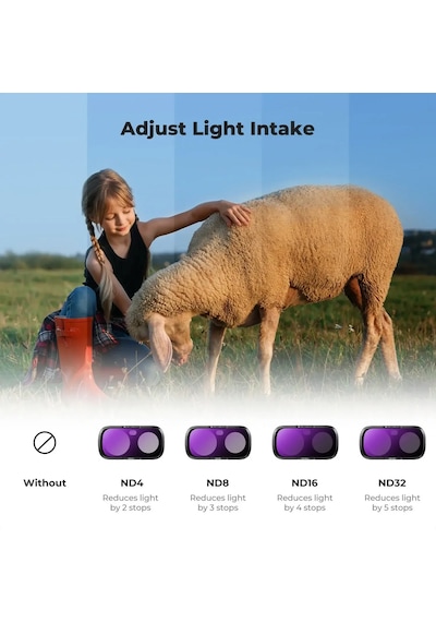 K&f Concept Insta360 Luna Ultra İçin 4 Parça Nd Filtre Seti Nd4, Nd8, Nd16, Nd32