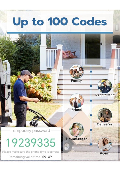 Akıllı Parmak İzi Kapı Kilidi, 5'i 1 Arada Tuş Takımı Kapı Kilidi Saplı Akıllı App Kodları Parmak İzi Anaht