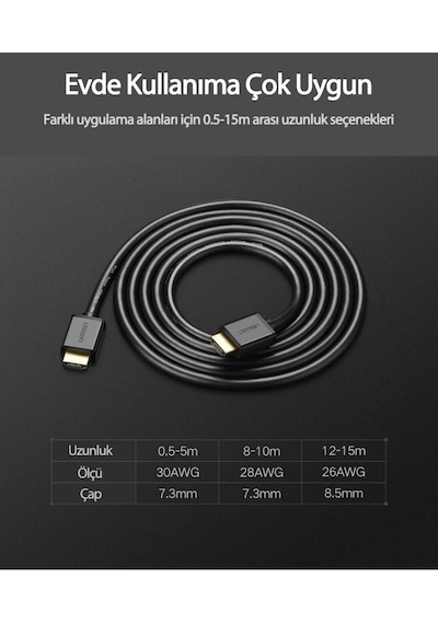 Ugreen 10106 Uhd 4K Yüksek Hızlı Ethernet ve Hdmi Kablosu. 1M