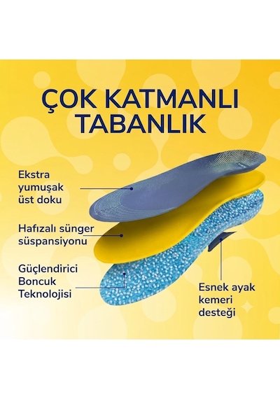 Dr. Scholl's Ayakkabı Tabanlığı 24 Saat Energy, Hafıza Köpüklü Konfor Tabanlık, Spor Ve Günlük Kullanım, 40-47,5 Beden