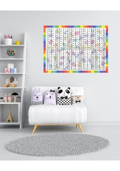 Oem Çarpım Tablosu 04 Pleksi 3Mm 70 X 50 Cm