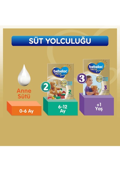 Bebelac Gold 3 Çocuk Devam Sütü 1 Yaş+  350 G
