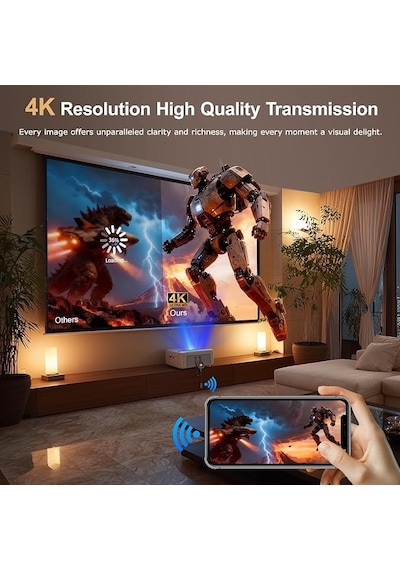 Wireless Hdmı Dongle Ekran Yansıtıcı - Kablosuz Görüntü Aktarıcı