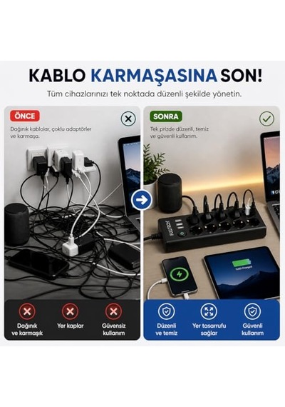 Çoklu Priz 10 Lu Grup Priz Usb Li 3x Usb-a, 1x Usb-c , 3680w 16a, 2 Metre Kablo, Topraklı Uzatma Kablosu, Ev Ofis Gaming
