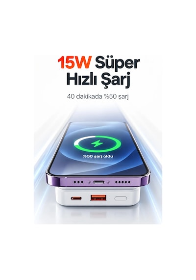 Exenar - Beyaz - 15w Kablosuz Şarjlı Powerbank Standlı Magsafe Pd 20w Hızlı Şarj 10.000 Mah Dijital Göstergeli