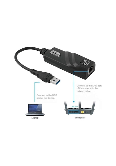 Usb 3.0 RJ45 1000 Mbps Ethernet Gigabit Adaptör Çevirici Kartı