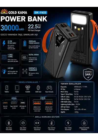 Gk-y433 30000 Mah Powerbank 22.5w Hızlı Şarj Dijital Ekranlı Led Işıklı Dahili Kablolu Taşınabilir Şarj Cihazı Gri Siyah Gk-y433 30000 Mah Powerbank 22.5w Hızlı Şarj Dijital Ekranlı Led Işıklı Dahili Kablolu Taşınabilir Şarj Cihazı Gri Siyah