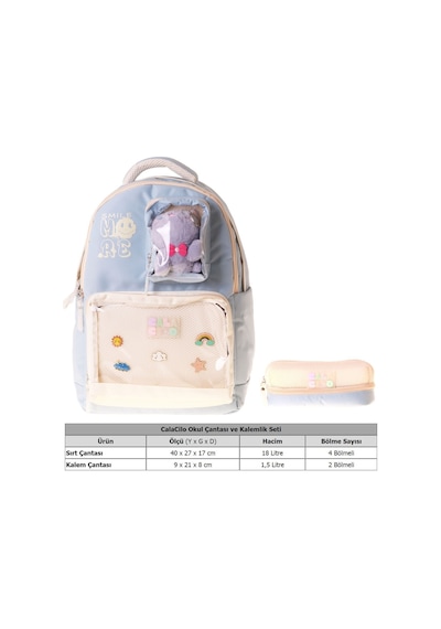 Calacilo Smile Kız Çocuk Turkuaz Smile Baskılı Okul Sırt Çantası Ve Kalemlik Seti - Setcc-c4110c