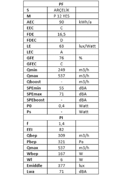 Arçelik P 12 YES Ankastre Duvar Tipi Davlumbaz Siyah