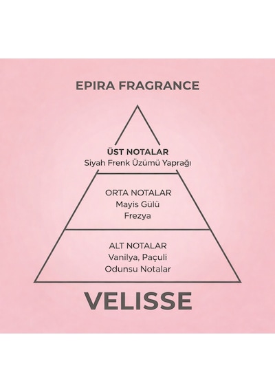 Epıra Velısse Kadın Parfüm 50 Ml Edp Meyve - Vanilya