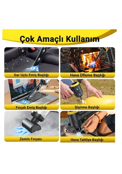 Çok Fonksiyonlu Araç Süpürgesi, Type-c Şarjlı,vakumlu Üflemeli, Işıklı, Hepa Filtreli Lt-145 1 Adet