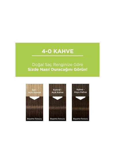 Kahve Tonlarında Besleyici Saç Boyası, 115 Ml
