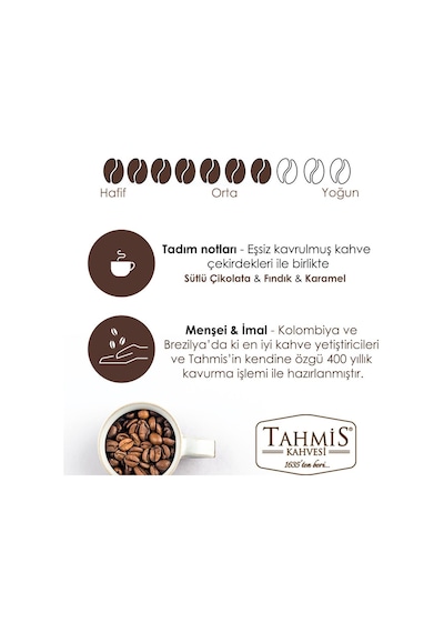 Filtre Blend Çekirdek Kahve 250 Gr