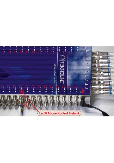 10x8 Sonlu Multiswitch Uydu Dağıtım Santrali Teknoline