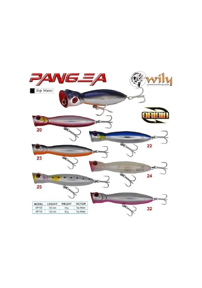 Wily Pangea 13 Cm Maket Balık 36 Gr Su Üstü Renk:20