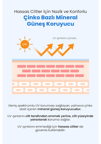 Atopik Ciltlere Kolay Temizlenen Mineral Güneş Kremi Zeroıd Easy Wash Mild Sun Cream Spf30 Pa++++