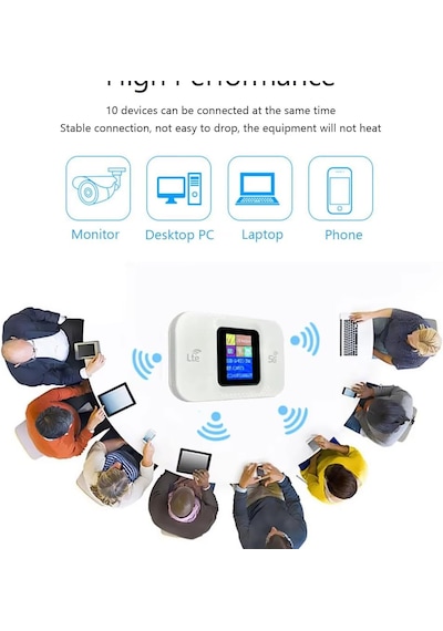 Taşınabilir Modem 5g/4g Lte 300mbps 10 Cihaz Destekli Mobil Router