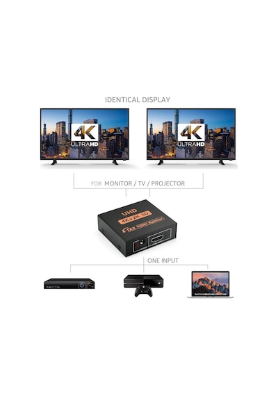 2 Port Uhd 4k Hdmi Switch Ekran Monitör Splitter Çoklayıcı Çoğaltıcı