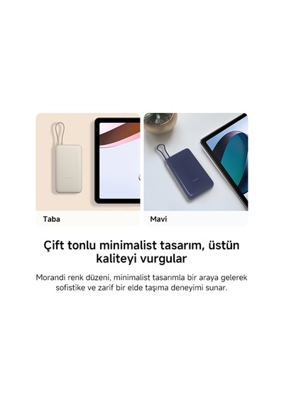 Xiaomi 33w 20000 Mah Powerbank Tan Bhr8851gl Diğer