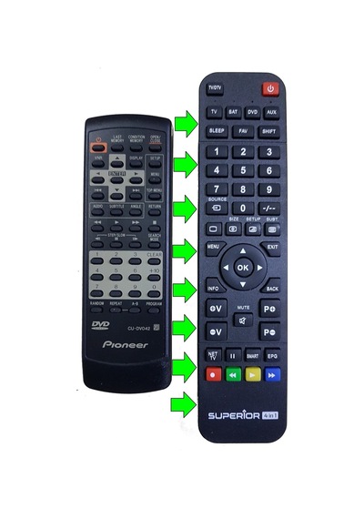 Pioneer Cu-dv042 Dvd Ses Sistemi Kumandası