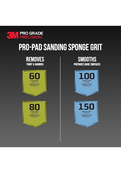 3m Prpd-150 Pro-pad Zımpara Süngeri, 2.8 Inç X 4 Inç X 0.5 Inç, 1